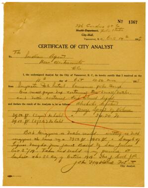 Certificate of City Analyst: 14-Oct-19