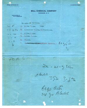 Calculations to make 4.5 Gallons: [19--]