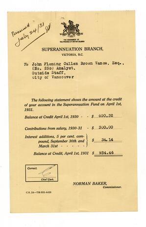 Account balance for Vance Superannuation fund as of April 1, 1933: 01-Apr-31