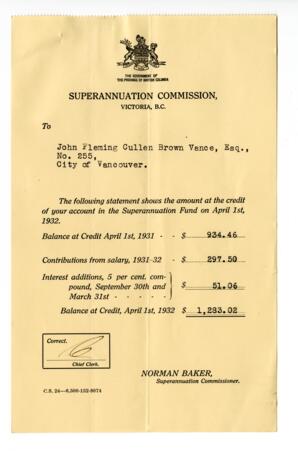 Account balance for Vance Superannuation fund as of April 1, 1931: 01-Apr-32