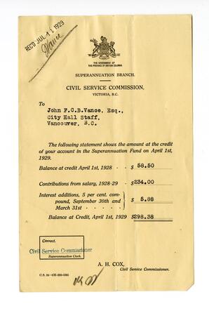 Account balance for Vance Superannuation fund as of April 1, 1930: 01-Apr-29