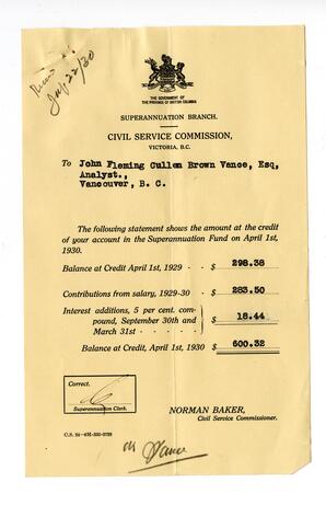 Account balance for Vance Superannuation fund as of April 1, 1929: 01-Apr-30