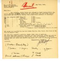 Correspondence and Certificate of City Analyst for Royal Party, no. 5793