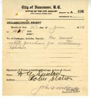 Certificate of City Analyst
