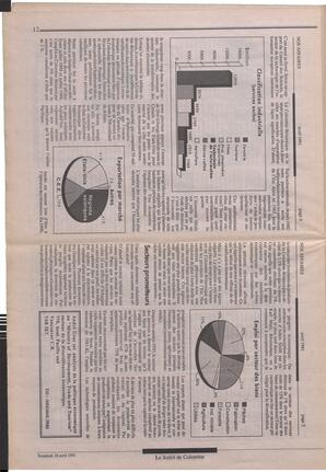 Le Soleil de Colombie, April 26, 1991, page 12