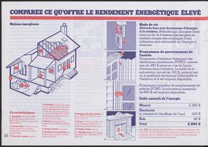 Le Soleil de Colombie, November 4, 1983, page 30