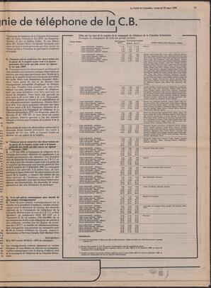 Le Soleil de Colombie, March 28, 1980, page 13