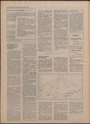 Le Soleil de Colombie, March 26, 1976, page 10
