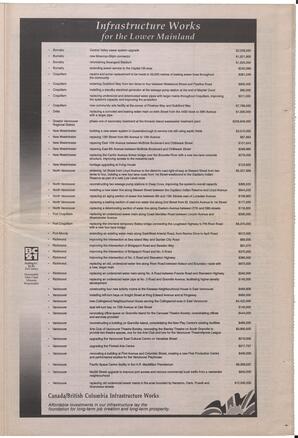 Le Soleil de Colombie-Britannique, April 28, 1995, page 17