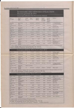 Le Soleil de Colombie-Britannique, July 8, 1994, page 8