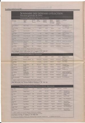 Le Soleil de Colombie-Britannique, July 8, 1994, page 6