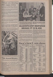   The Pacific Tribune - Friday, June 18, 1965   , page 11