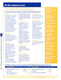   RAPPORT ANNUEL - FFCB, 2004   , page 8