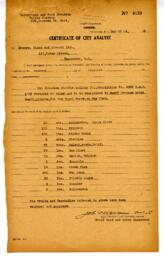 Certificate of City Analyst