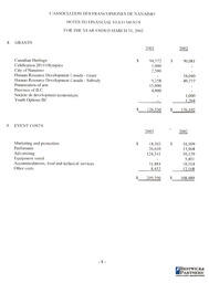   ÉTATS FINANCIERS - EN, 2003   , page 10