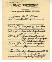 Certificate and Exhibits Returned