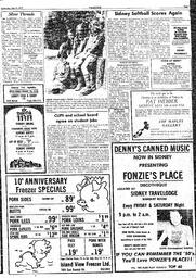 The Sidney Review Wed, May 11, 1977 (Page 7)