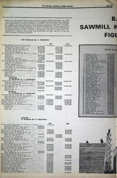   The Western Canadian Lumber Worker, Vol. XXXVI, No. 16, 2nd Issue Aug. 1968   , page 4