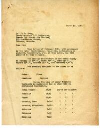 Letter to F.M. Gray, Canada Dry Ginger Ale Limited, Toronto from Vance: 22-Mar-44