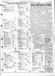 Saanich Peninsula And Gulf Islands Review Thu, May 27, 1965 (Page 7)