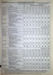   The Western Canadian Lumber Worker, Vol. XLVI No. 1, Jan. 1978   , page 7