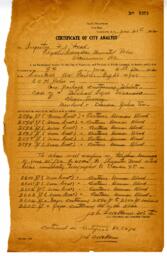 Certificate of City Analyst: 21-Jun-32