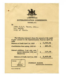 Account balance for Vance Superannuation fund as of April 1, 1937: 01-Apr-36