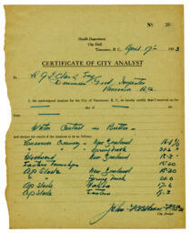 Certificate of City Analyst: 17-Apr-13