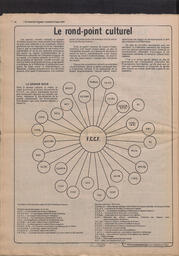 Le Soleil de Colombie, March 14, 1980, page 16