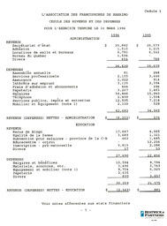  ÉTATS FINANCIERS - FR, 1996   , page 9
