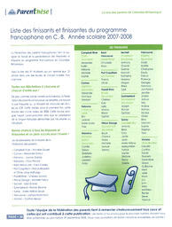   PARENTHÈSE, 2008   , page 20
