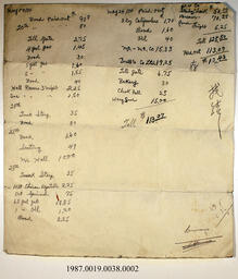 Invoice, 1935 - Hong And Lee Chong Collection