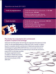   RAPPORT ANNUEL - FFCB, 2011-2012   , page 28