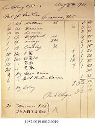 Invoice, 1941 - Hong And Lee Chong Collection