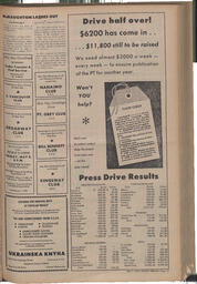   The Pacific Tribune - Friday, May 1, 1964   , page 15