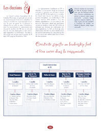  RAPPORT ANNUEL - CSFCB, 1997-1998   , page 22