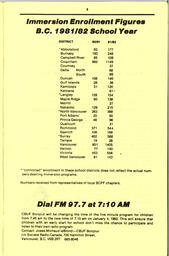   CPF NEWS, 1981   , page 3