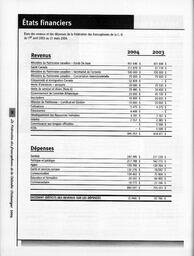   ANNUAIRE - FFCB, 2004   , page 122