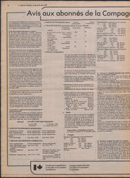 Le Soleil de Colombie, March 28, 1980, page 12