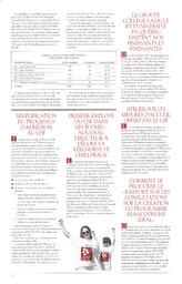   TRANSITION BULLETIN D'INFORMATION, 1997   , page 2