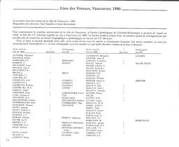   LE CHRONOGRAPHE, 1984   , page 14