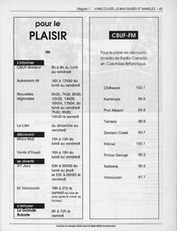   ANNUAIRE - FFCB, 1994   , page 47