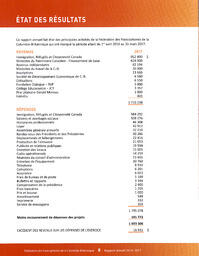   RAPPORT ANNUEL - FFCB, 2016-2017   , page 10