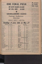   The Pacific Tribune - Friday, May 31, 1957   , page 15