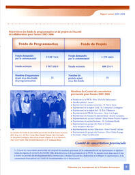   RAPPORT ANNUEL - FFCB, 2005-2006   , page 9