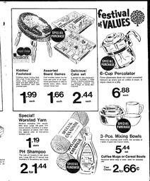 The Sidney Review Wed, October 15, 1975 (Page 17)