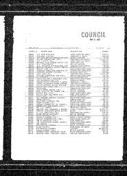 45