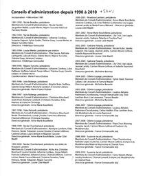  RÉSEAU-FEMMES CB, 2010   , page 11