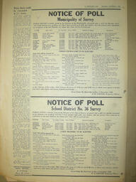 The White Rock Sun, December 04, 1958 (Page 16)