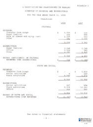   ÉTATS FINANCIERS - EN, 1998   , page 10